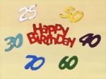 Bild von Confetti Zahlen - Happy Birthday
